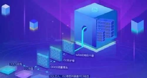 只需简单7步，创业者寻找域名无烦恼 创业 自媒体 域名 经验心得 第4张